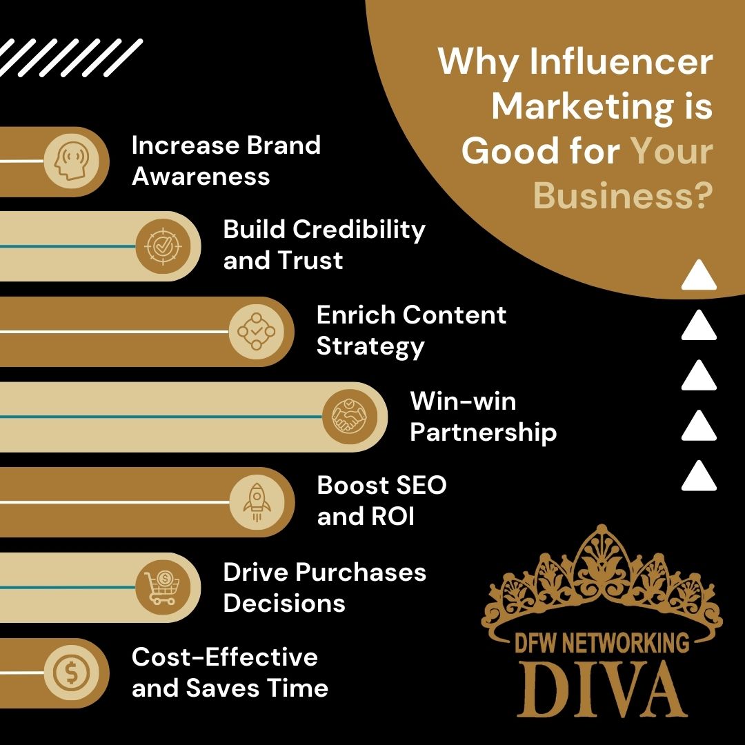 why influencer marketing is good for business
